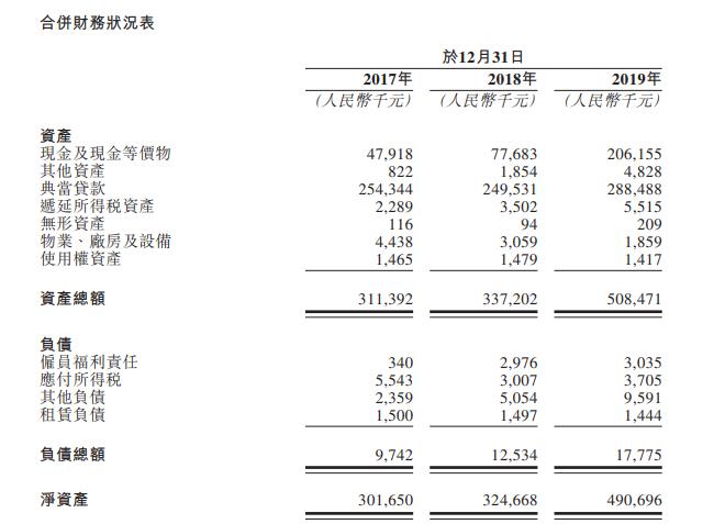 上海典當(dāng)車子抵押貸款(上海典當(dāng)行抵押車出售)？ (http://m.ssksuo.cn/) 知識(shí)問答 第5張
