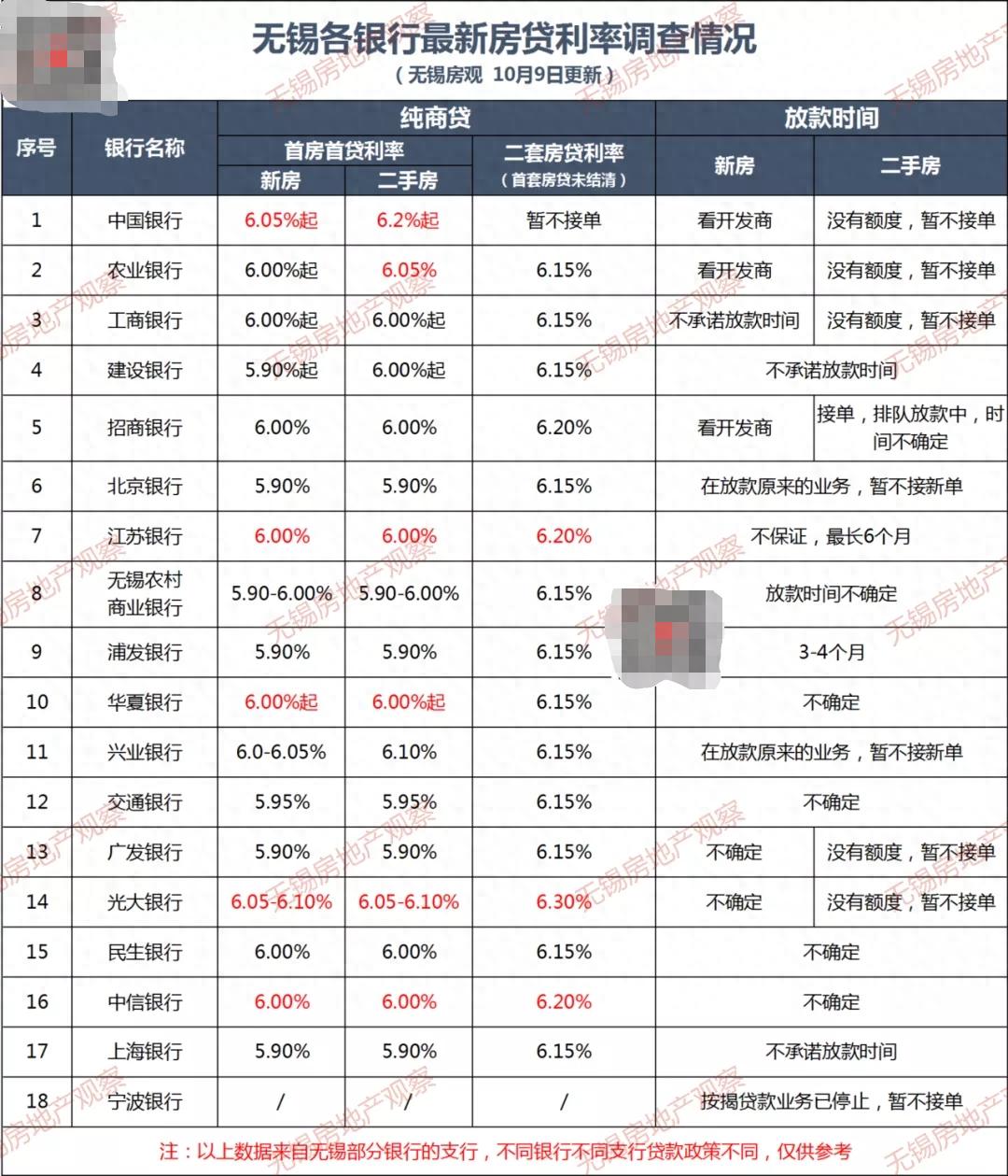 宜興汽車抵押貸款(宜興車輛抵押貸款)？ (http://m.ssksuo.cn/) 知識(shí)問(wèn)答 第1張