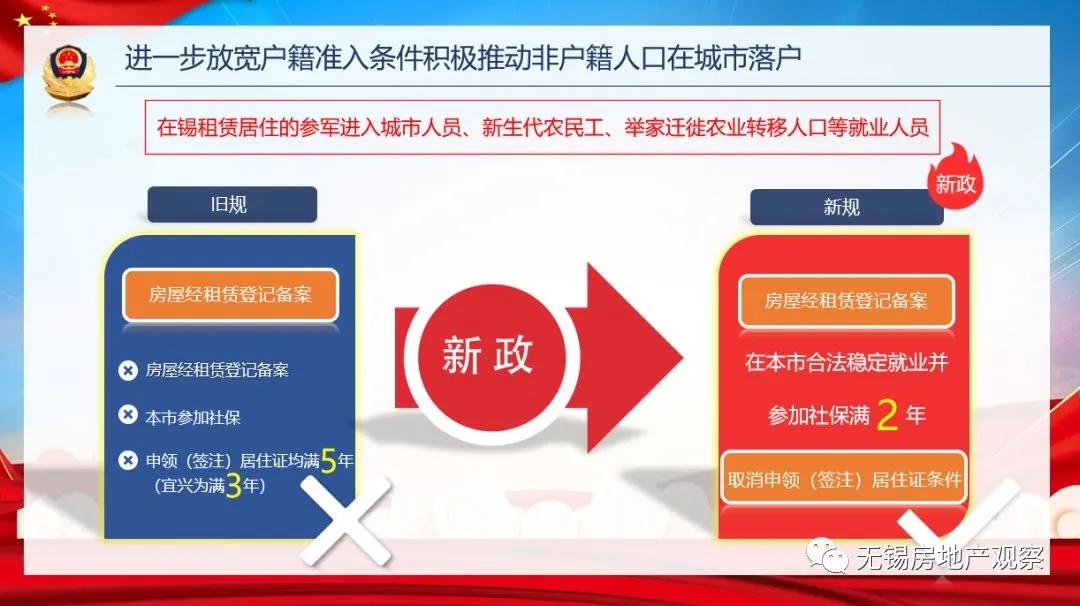 宜興汽車抵押貸款(宜興車輛抵押貸款)？ (http://m.ssksuo.cn/) 知識(shí)問(wèn)答 第11張