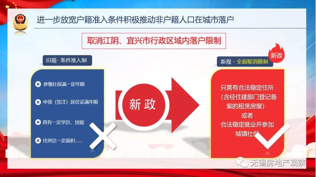 宜興汽車抵押貸款(宜興車輛抵押貸款)？ (http://m.ssksuo.cn/) 知識(shí)問(wèn)答 第8張