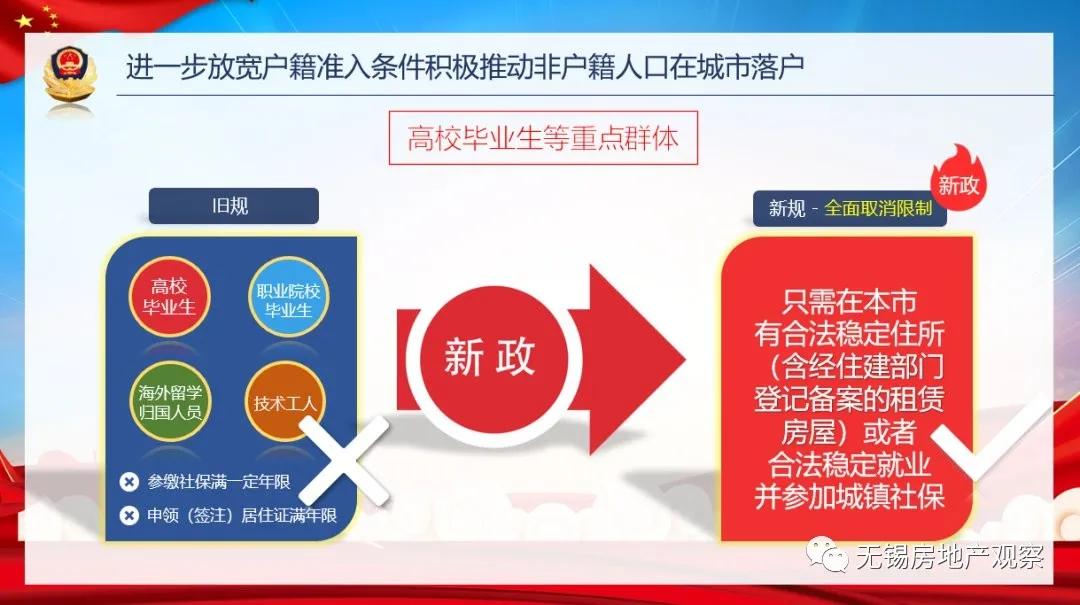 宜興汽車抵押貸款(宜興車輛抵押貸款)？ (http://m.ssksuo.cn/) 知識(shí)問(wèn)答 第9張