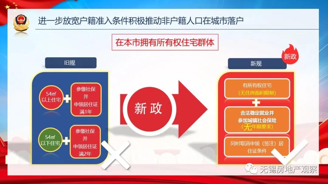 宜興汽車抵押貸款(宜興車輛抵押貸款)？ (http://m.ssksuo.cn/) 知識(shí)問(wèn)答 第10張