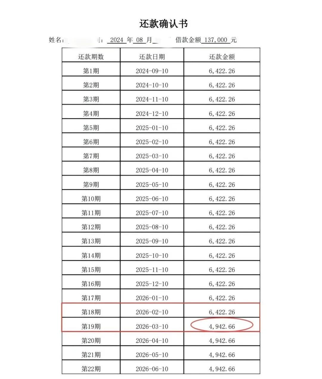 辦理車輛抵押貸款咨詢(抵押貸款咨詢車輛辦理流程)？ (http://m.ssksuo.cn/) 知識問答 第6張