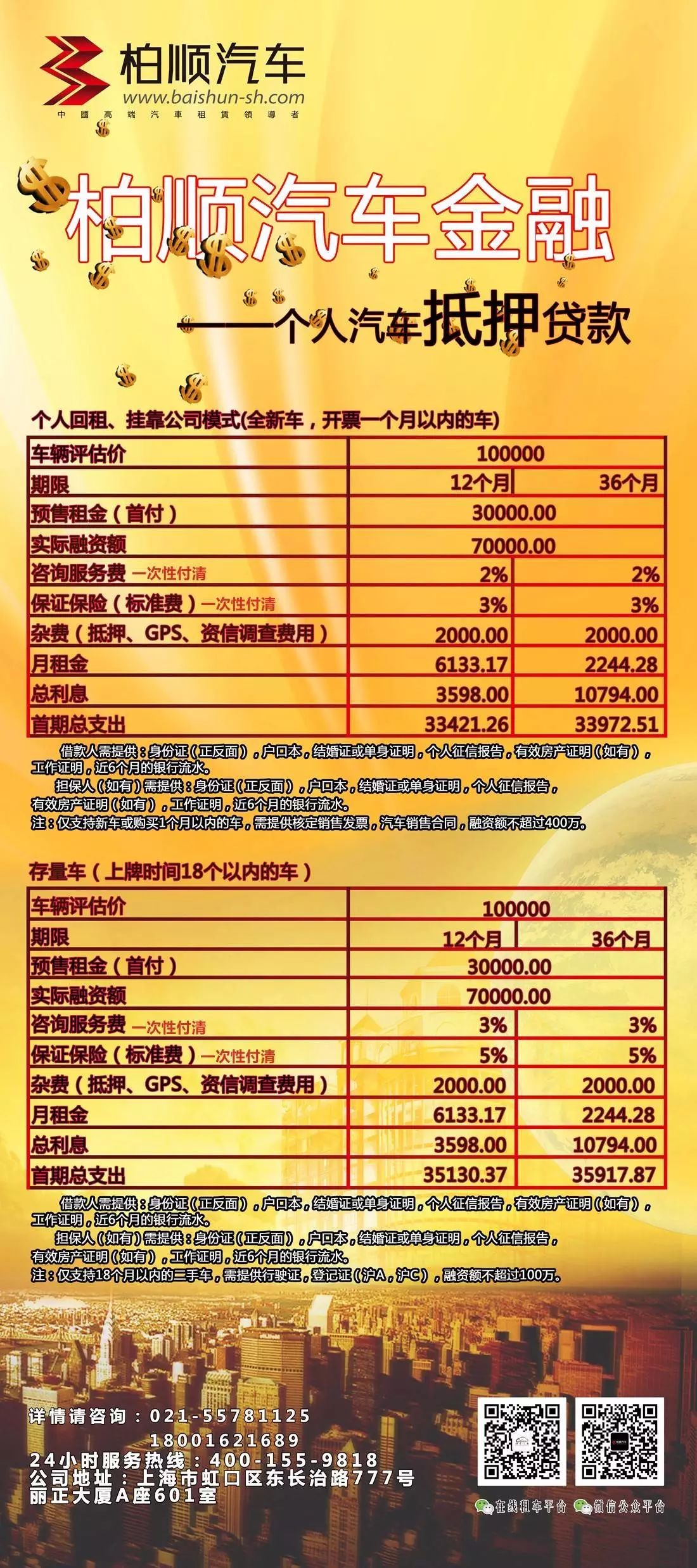 個人之間抵押車輛借款(個人之間借款用車抵押)？ (http://m.ssksuo.cn/) 知識問答 第1張