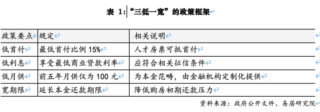 蘇州房產(chǎn)的抵押貸款(低首付低利息低月供寬期限)？ (http://m.ssksuo.cn/) 知識問答 第2張
