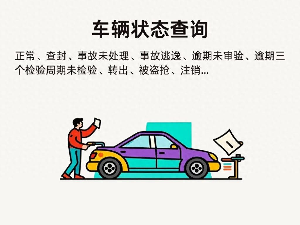車輛貸款 抵押(車輛狀態(tài)查詢方法)？ (http://m.ssksuo.cn/) 知識問答 第1張