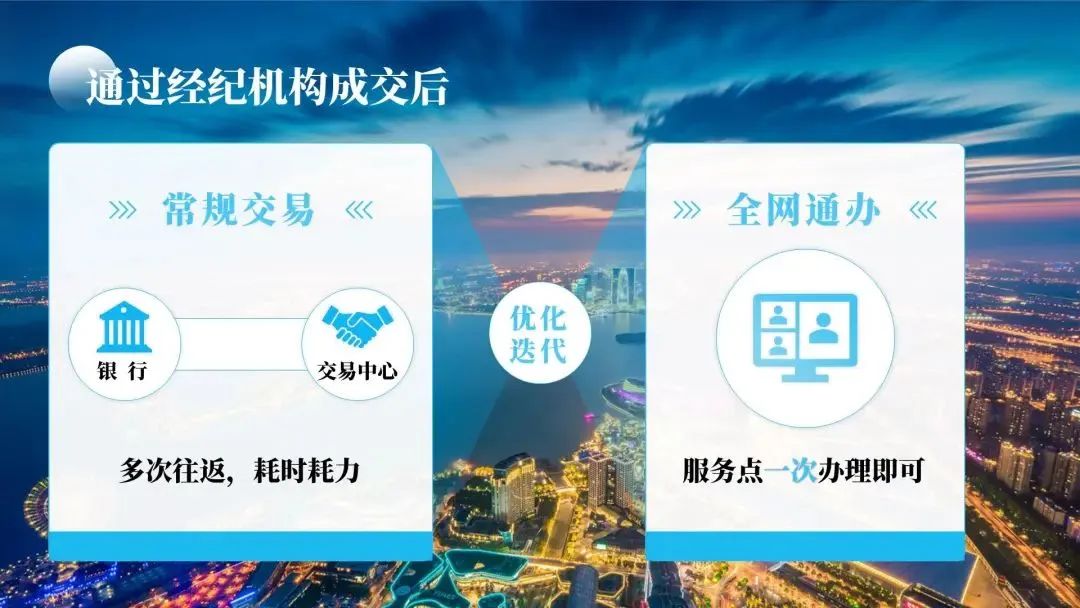 抵押房產(chǎn)貸款蘇州(蘇房碼房源驗真)？ (http://m.ssksuo.cn/) 知識問答 第3張