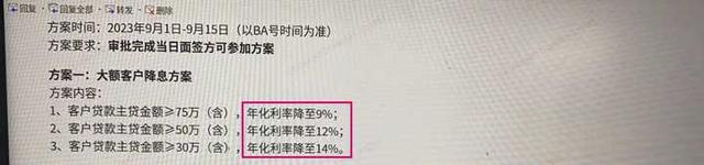 車(chē)抵押貸款款(銀行車(chē)抵貸利率)？ (http://m.ssksuo.cn/) 知識(shí)問(wèn)答 第1張