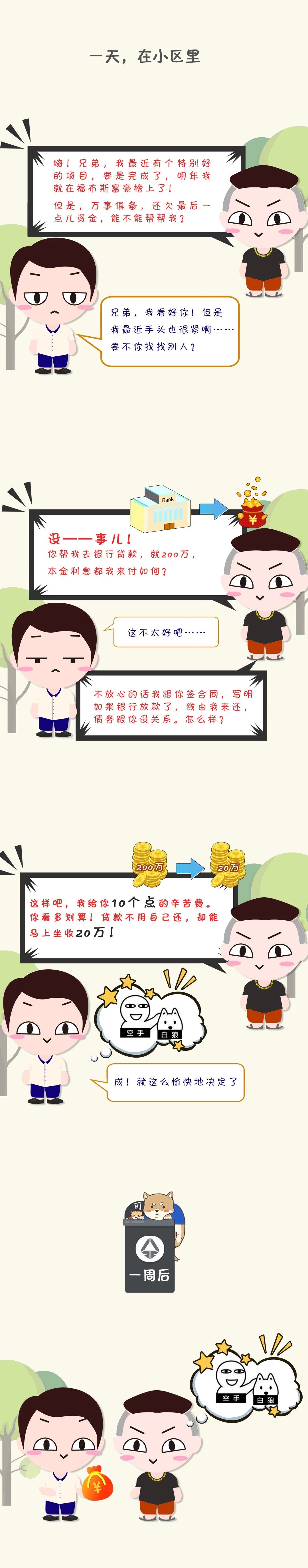 上海汽車抵押個(gè)人貸款(金融借款糾紛案件)？ (http://m.ssksuo.cn/) 知識(shí)問(wèn)答 第2張