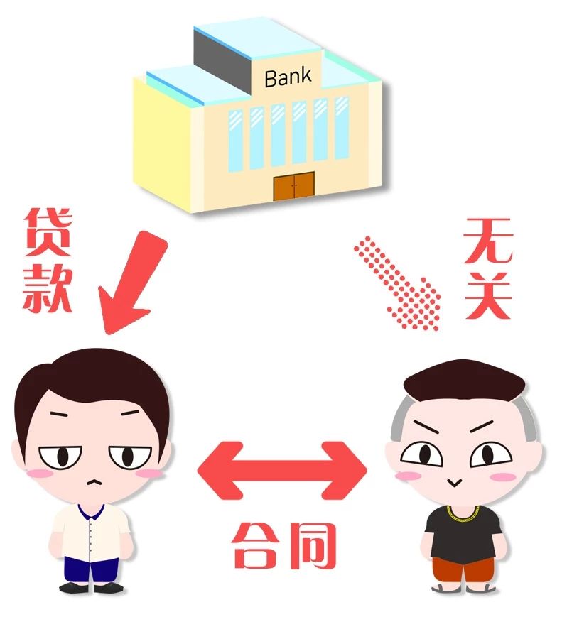 上海汽車抵押個(gè)人貸款(金融借款糾紛案件)？ (http://m.ssksuo.cn/) 知識(shí)問(wèn)答 第7張