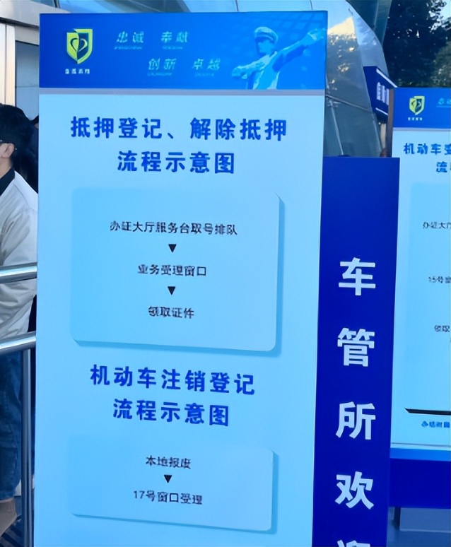 車抵押貸款哪里正規(guī)(車輛抵押狀態(tài)查詢方法)？ (http://m.ssksuo.cn/) 知識(shí)問(wèn)答 第4張