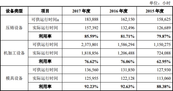 車抵押借款公司(泉峰汽車貸款走賬)？ (http://m.ssksuo.cn/) 知識(shí)問答 第3張