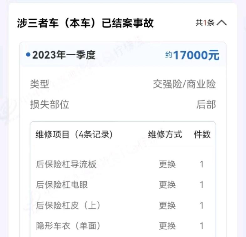 車輛抵押車借款( 奔馳E300L唯一性鑒定 )？ (http://m.ssksuo.cn/) 知識問答 第12張