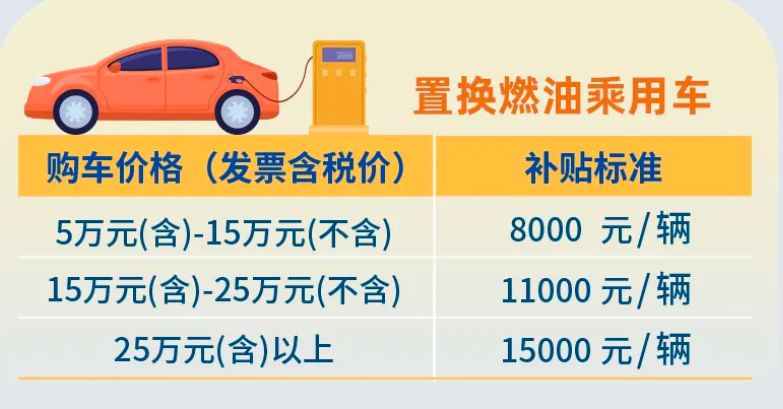 車輛抵押貸款正規(guī)貸款(四川汽車置換補(bǔ)貼申請)？ (http://m.ssksuo.cn/) 知識問答 第3張
