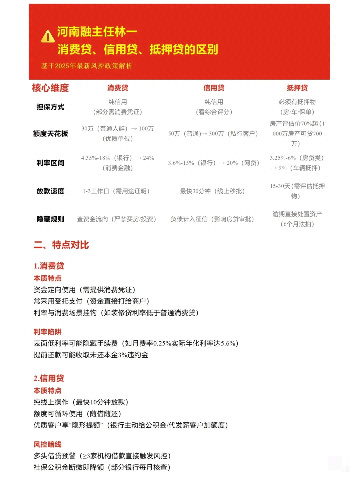 汽車抵押貸款不押車不押本(信用貸與抵押貸差異對(duì)比)？ (http://m.ssksuo.cn/) 知識(shí)問答 第1張