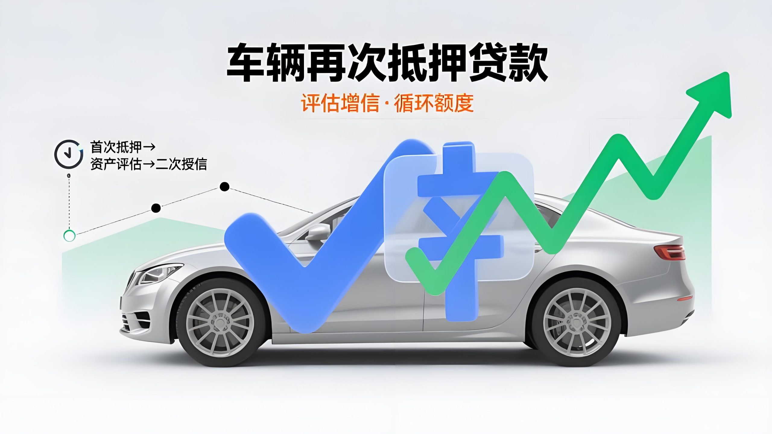 車輛再次抵押貸款(車貸沒有還完可以二次抵押貸款嗎)？ (http://m.ssksuo.cn/) 知識問答 第1張