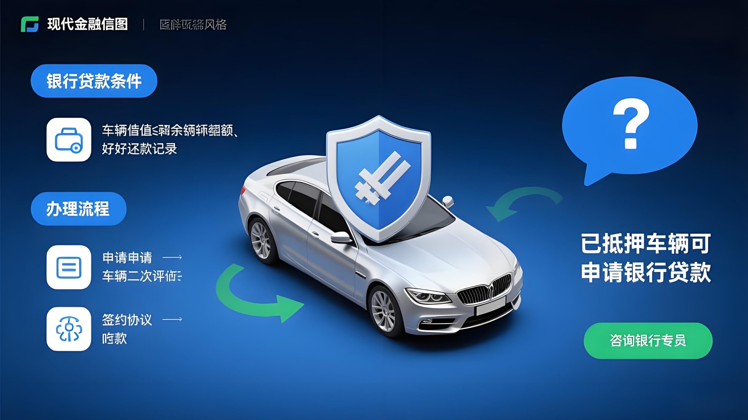 車抵押還能在銀行貸款嗎(有車抵押可以再貸款嗎)？ (http://m.ssksuo.cn/) 知識問答 第1張