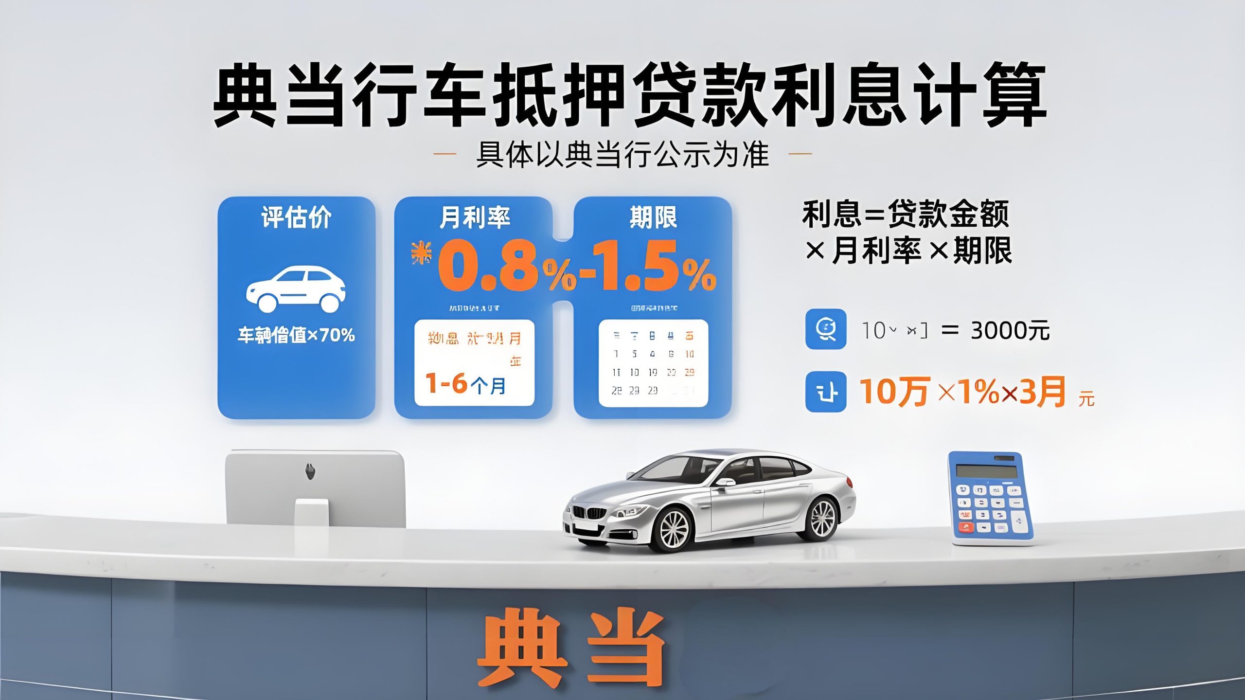 典當(dāng)行車抵押貸款利息怎么算(銀行車抵押貸款利率是多少)？ (http://m.ssksuo.cn/) 知識(shí)問答 第1張