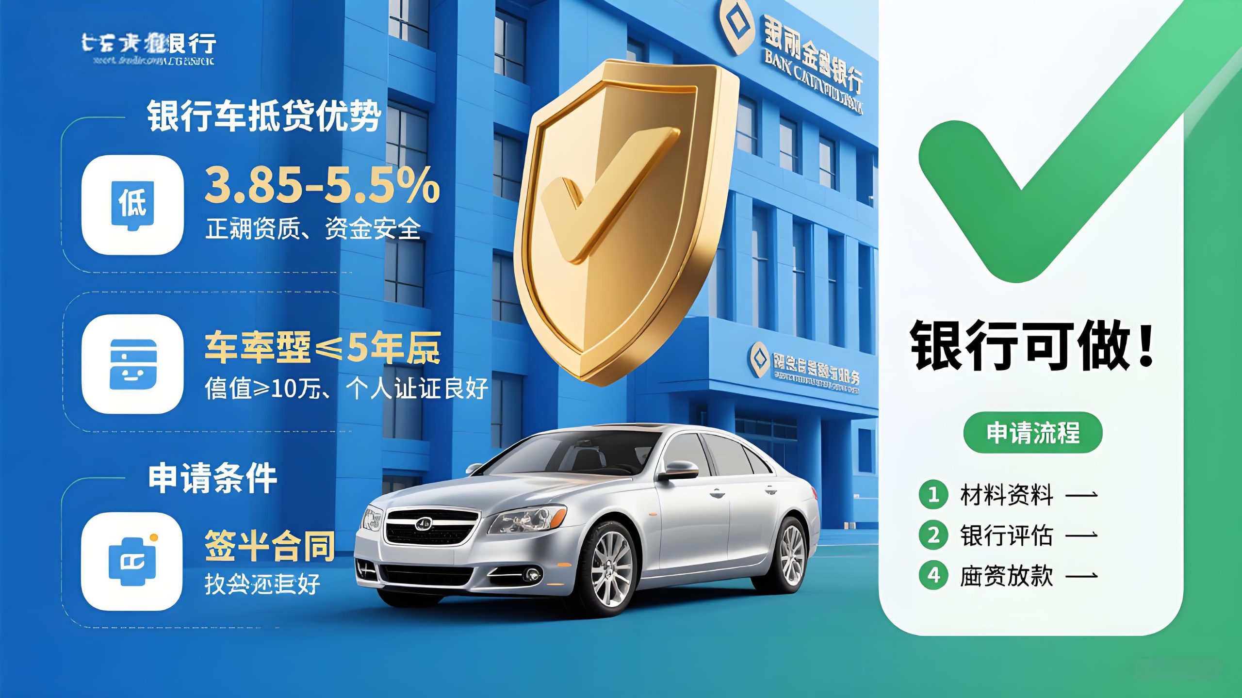 車抵押貸款銀行可以做嗎(銀行車抵押貸款的審批流程是怎樣的)？ (http://m.ssksuo.cn/) 知識問答 第1張