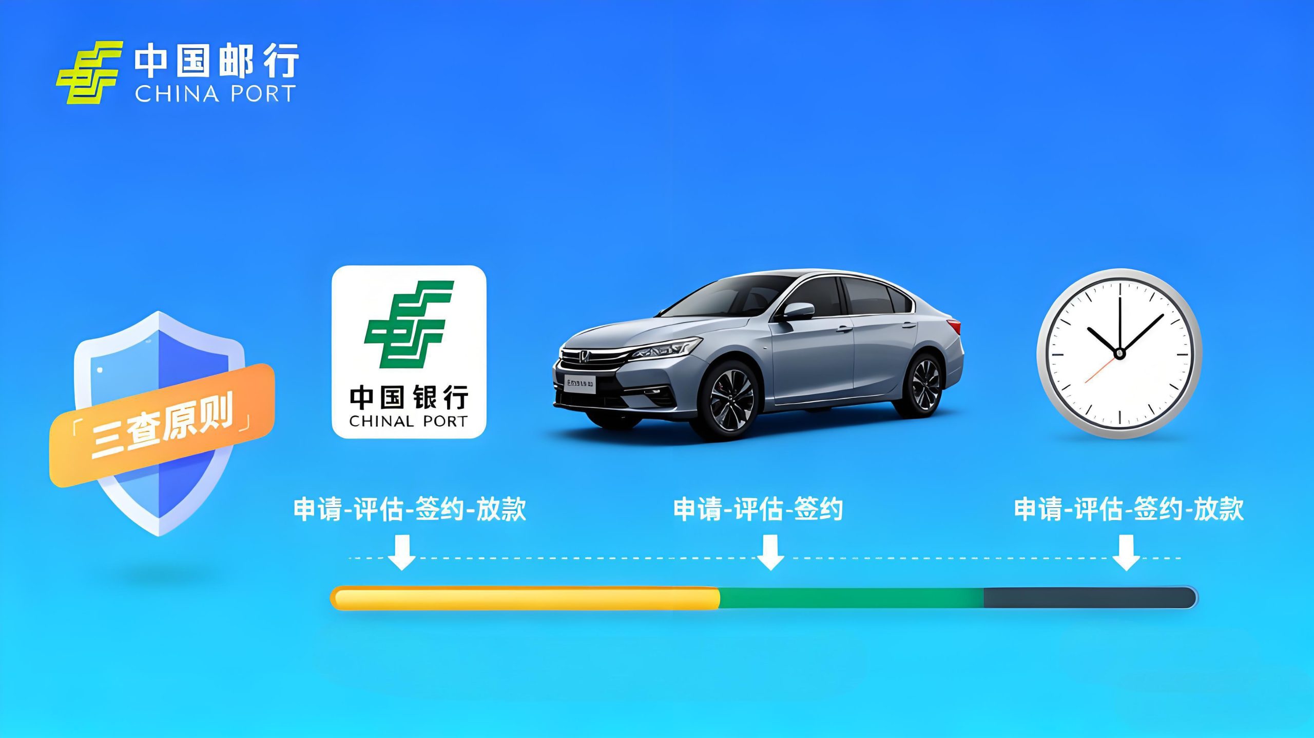 郵政銀行車抵押貸款多久放款(中小微企業(yè)融資的“快車道”)？ (http://m.ssksuo.cn/) 知識問答 第1張